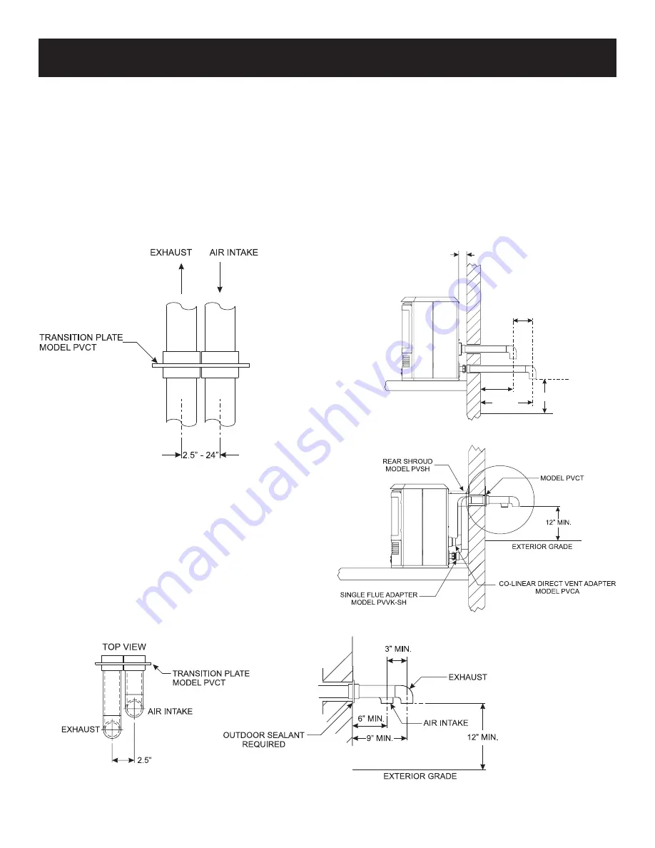 ECS Mantis PV-28SV50-BN-1 Installation Instructions And Owner'S Manual Download Page 24