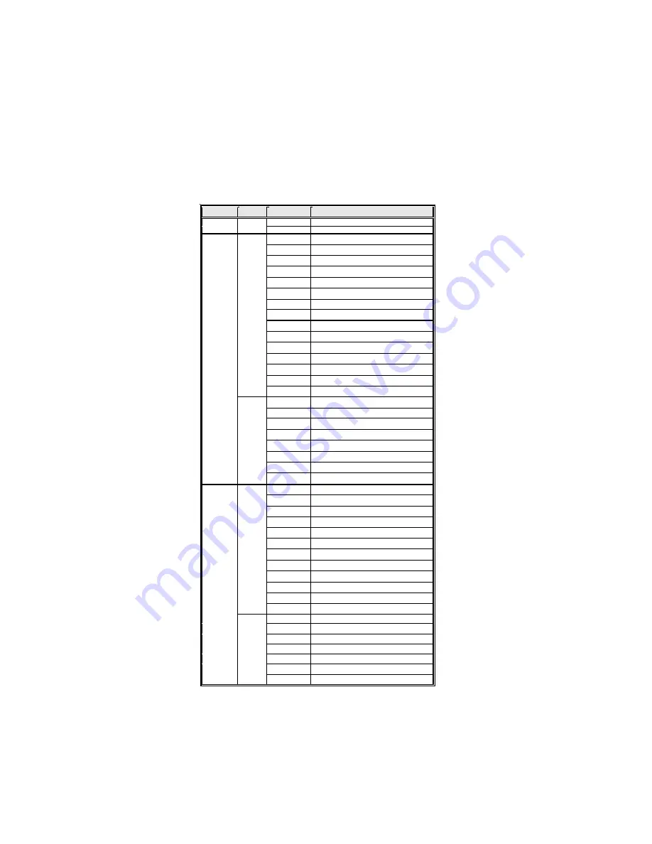 ECS NFORCE6M-A User Manual Download Page 22