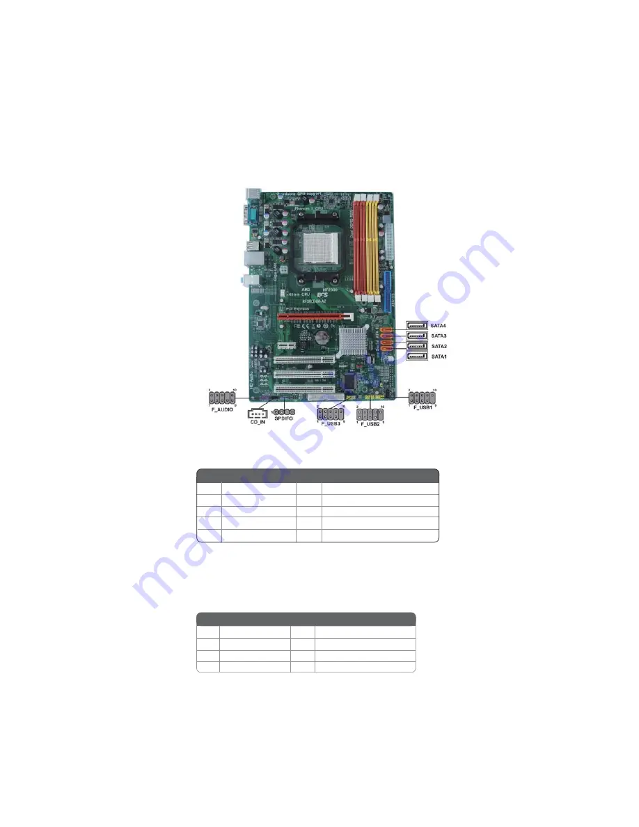 ECS NFORCE6M-A2 User Manual Download Page 21