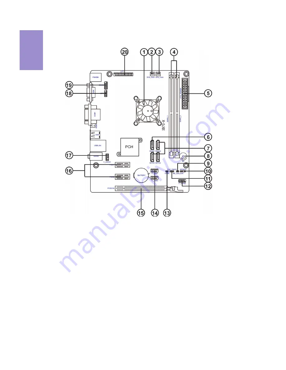 ECS NM70-I2 User manual User Manual Download Page 8