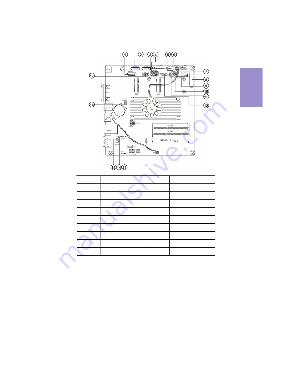 ECS NM70-TI User Manual Download Page 17