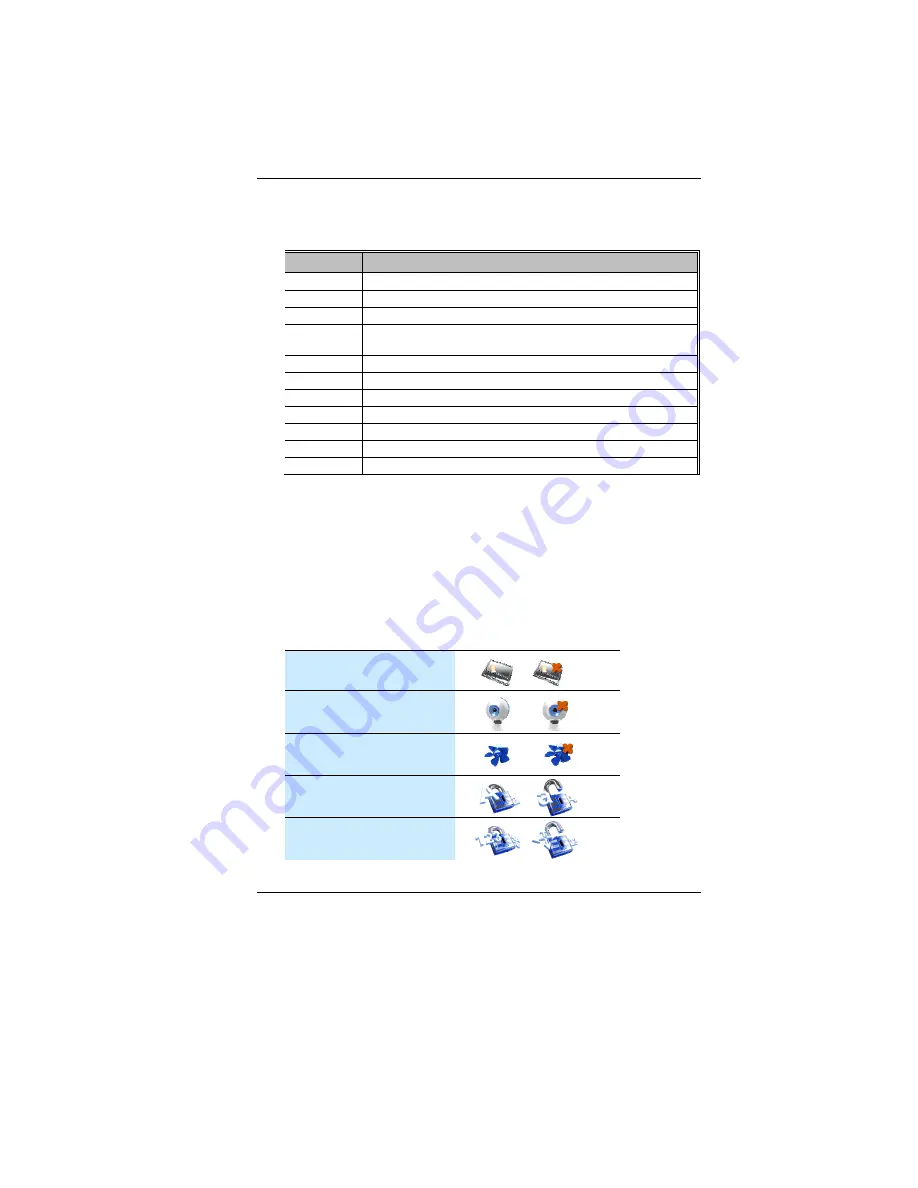 ECS O40 Series Manual Download Page 30