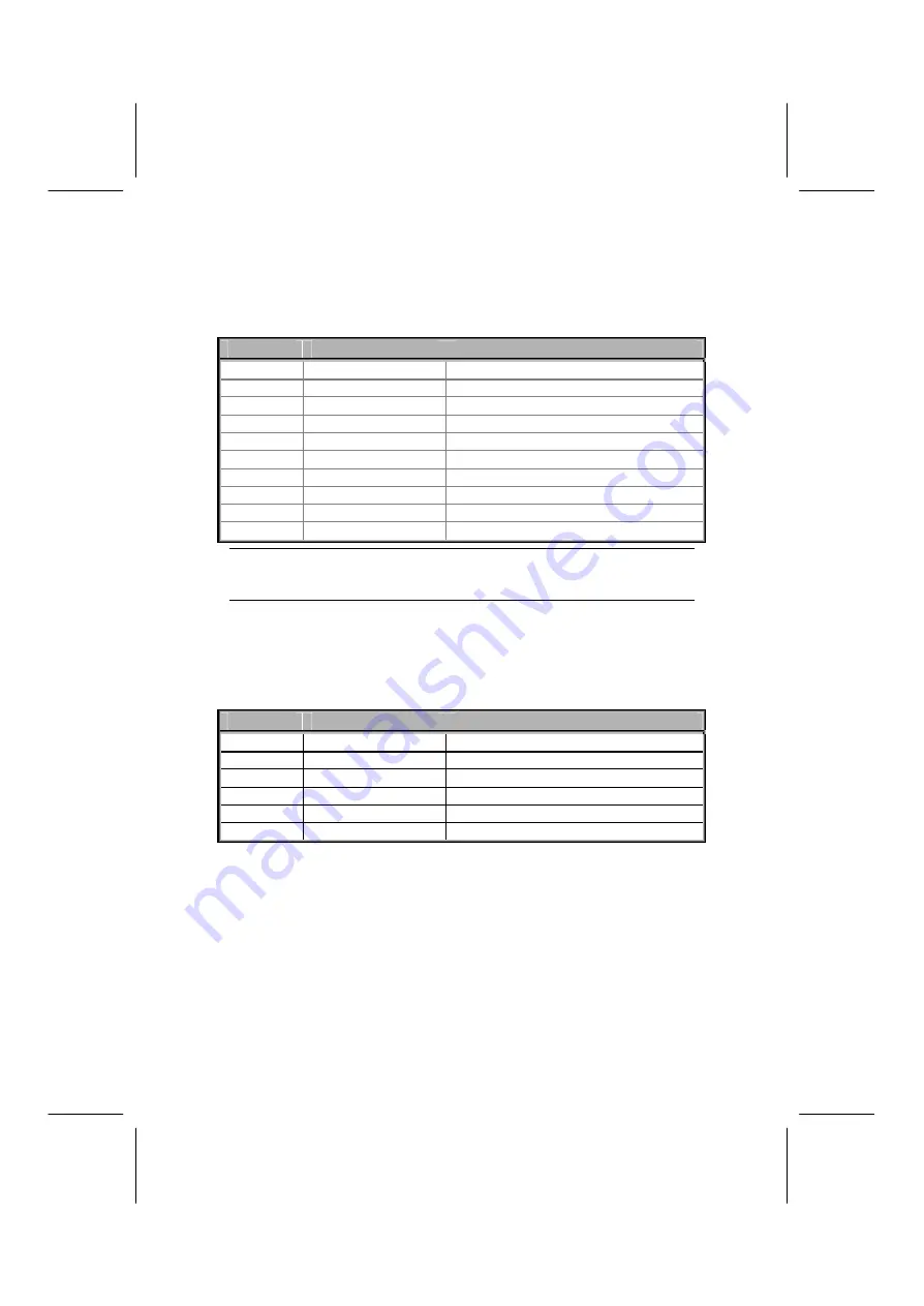 ECS P4IBAD2 Manual Download Page 26