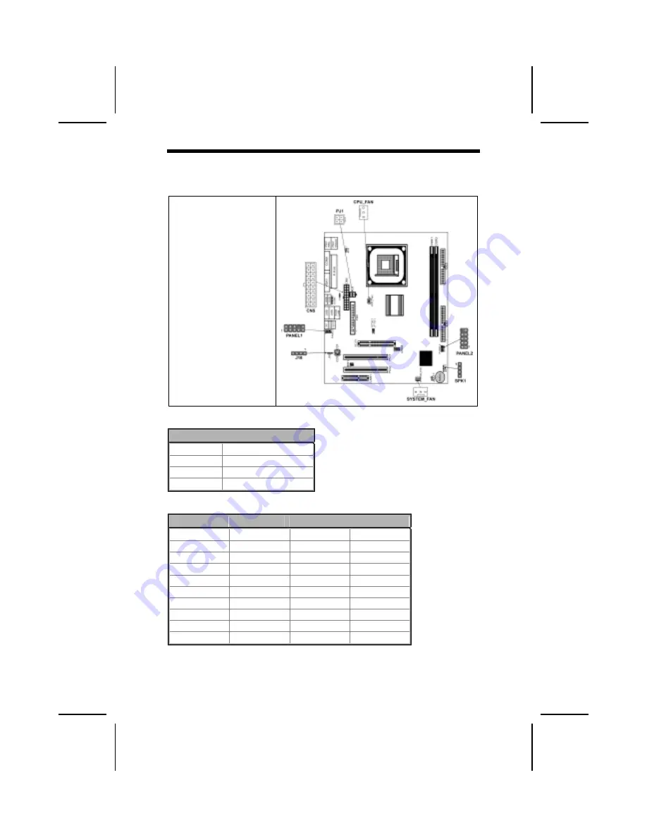 ECS P4VMM2 User Manual Download Page 17