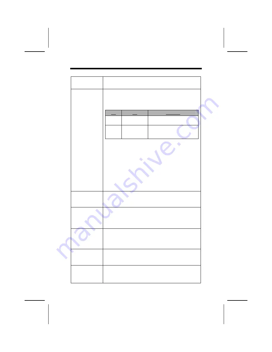 ECS P4VXASD2+ User Manual Download Page 6