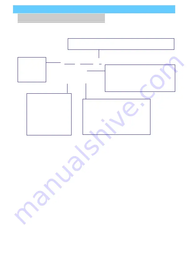 ECS P5SJ-A User Manual Download Page 56