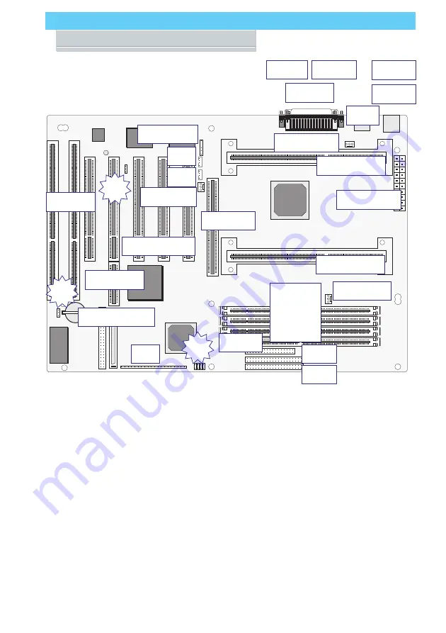 ECS P6LX2-A User Manual Download Page 9