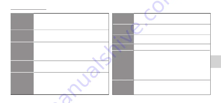 ECS Photon Extreme KN3 SLI2 Manual Download Page 97