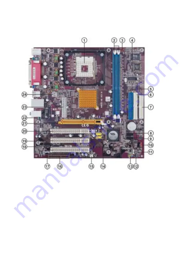 ECS PM800-M2 Manual Download Page 8