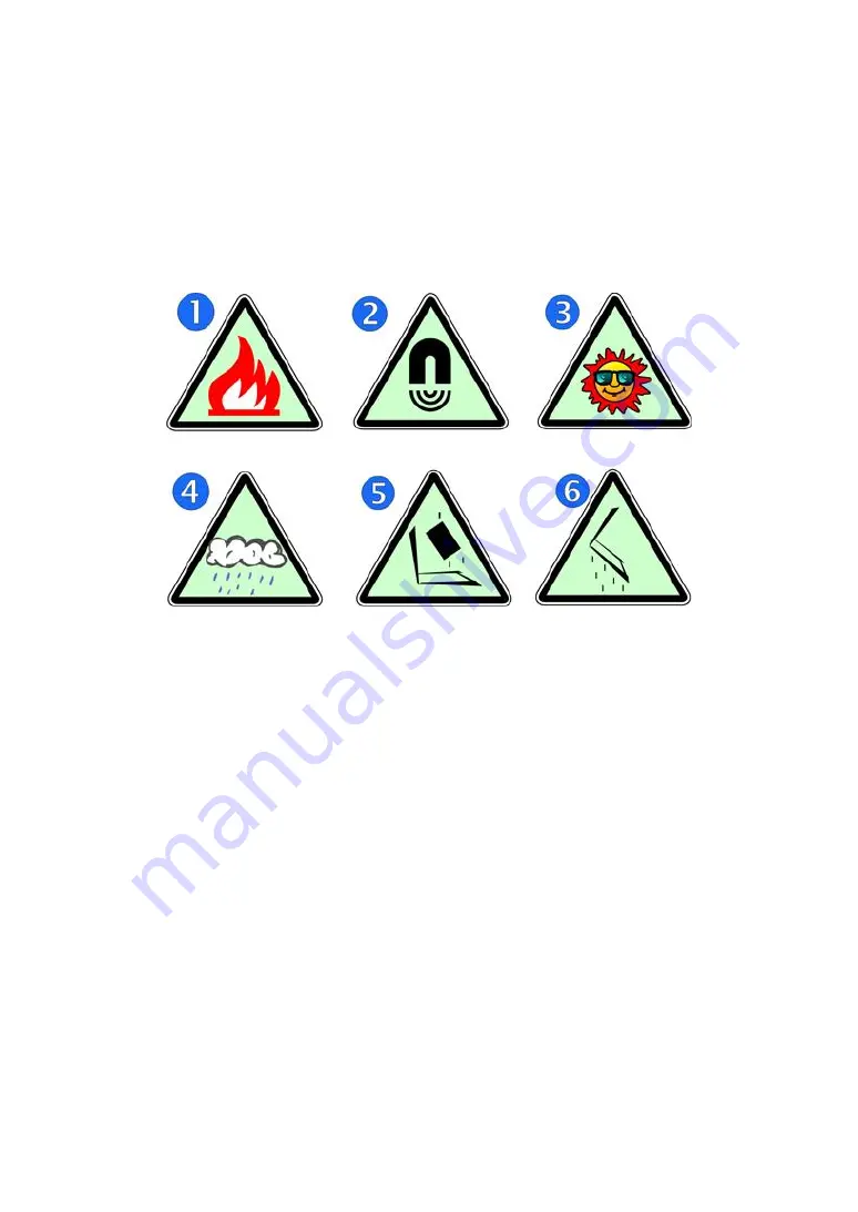 ECS SG20QT1C User Manual Download Page 7