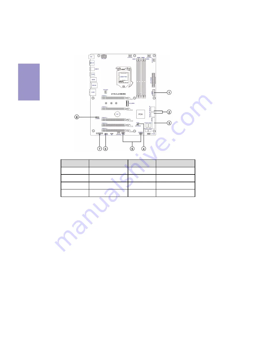 ECS Z170-CLAYMORE User Manual Download Page 22