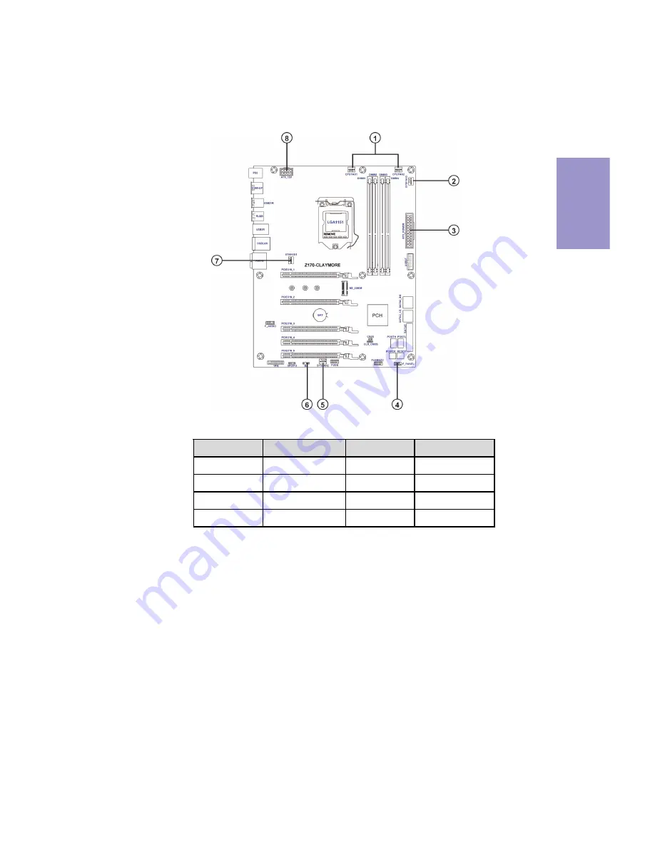 ECS Z170-CLAYMORE User Manual Download Page 29