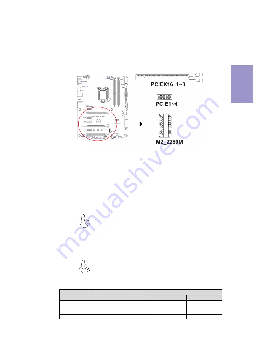 ECS Z270-LIGHTSABER User Manual Download Page 22