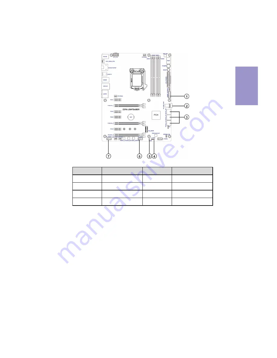 ECS Z270-LIGHTSABER User Manual Download Page 24