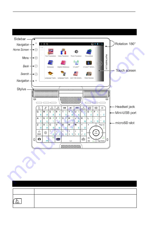 Ectaco Partner LUX2 User Manual Download Page 7