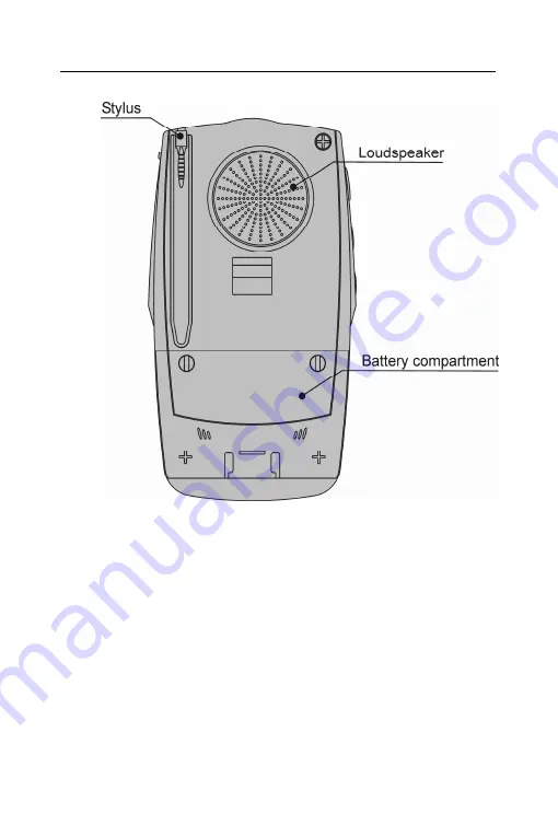 Ectaco SpeechGuard GL-4 Скачать руководство пользователя страница 5