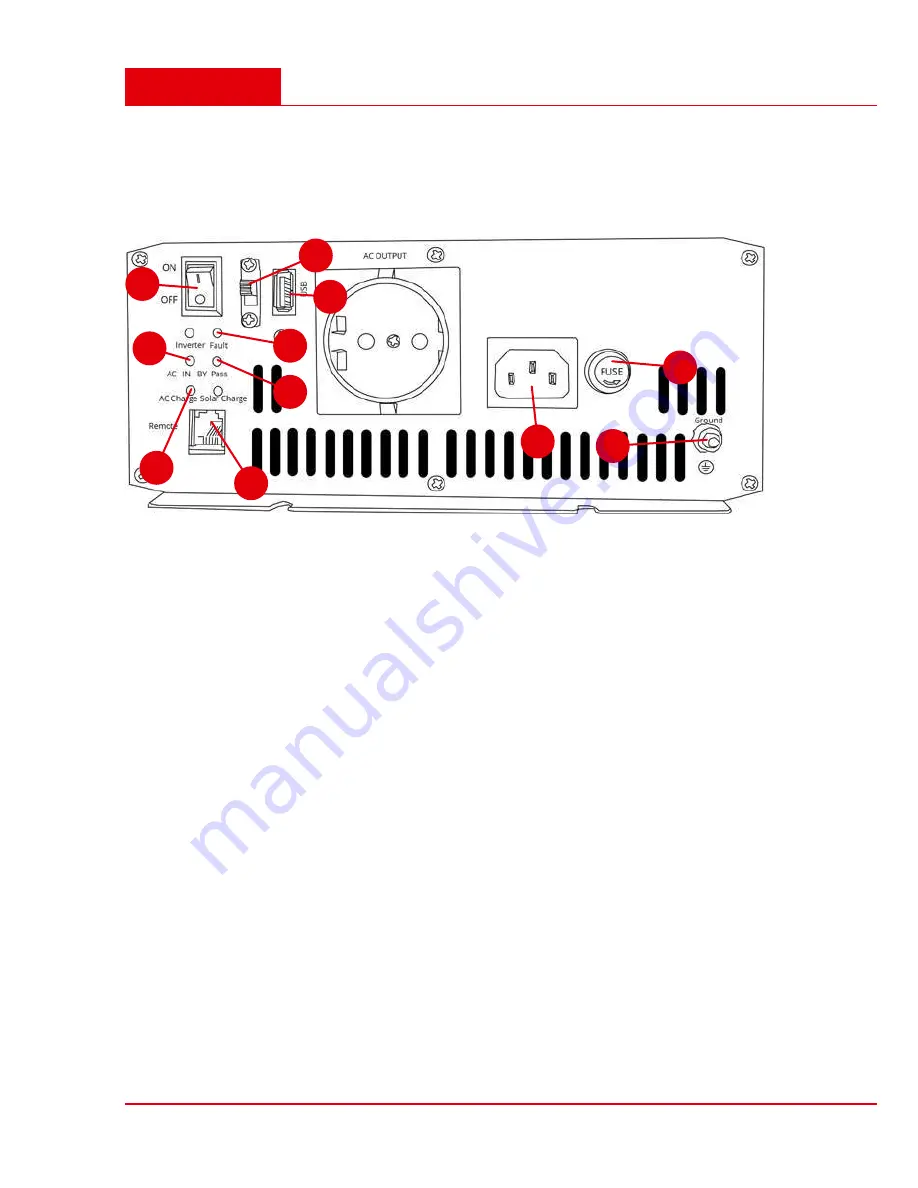 ECTIVE CSI100 Installation And Operating Instructions Manual Download Page 10