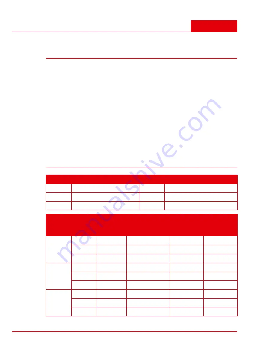 ECTIVE CSI100 Installation And Operating Instructions Manual Download Page 37