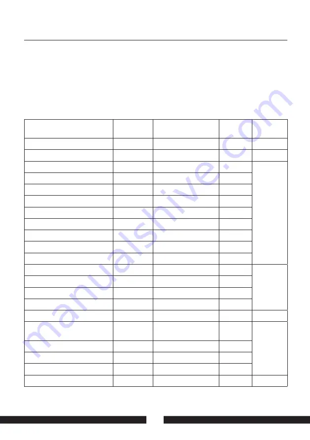 ECTIVE Multiload 10 Operating Manual Download Page 43