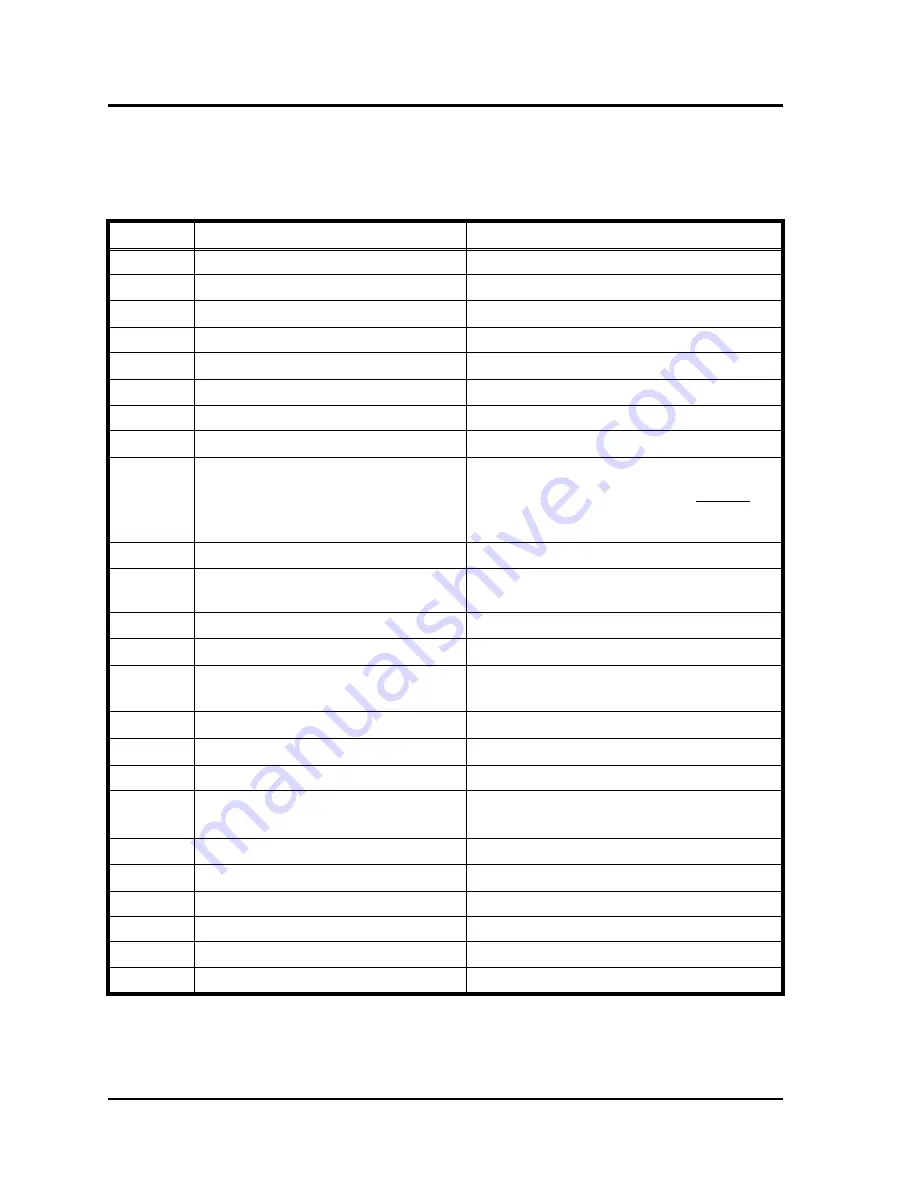 Ectron 441A Instructions Manual Download Page 10