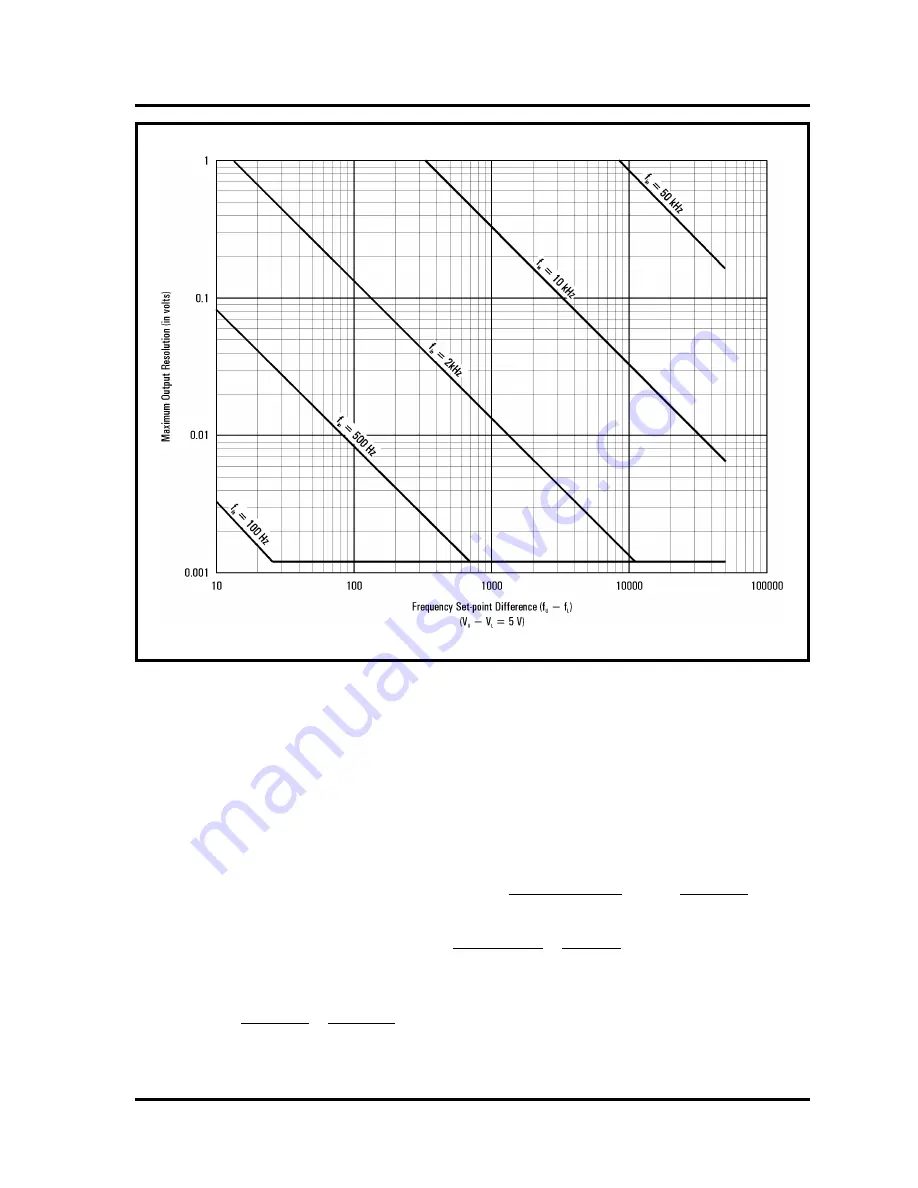 Ectron 441A Instructions Manual Download Page 35