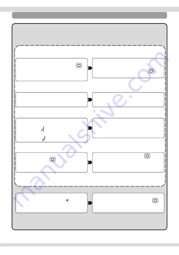 Eczacibasi VitrA V-Care Basic 5674/431465 User Manual Download Page 62