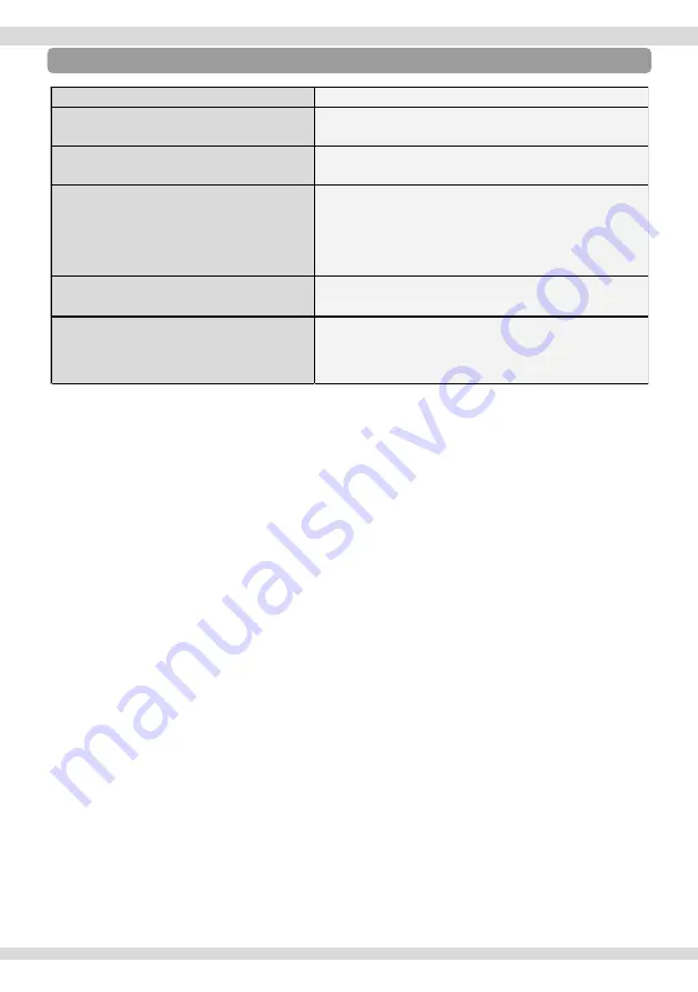 Eczacibasi VitrA V-Care Basic 5674/431465 User Manual Download Page 146