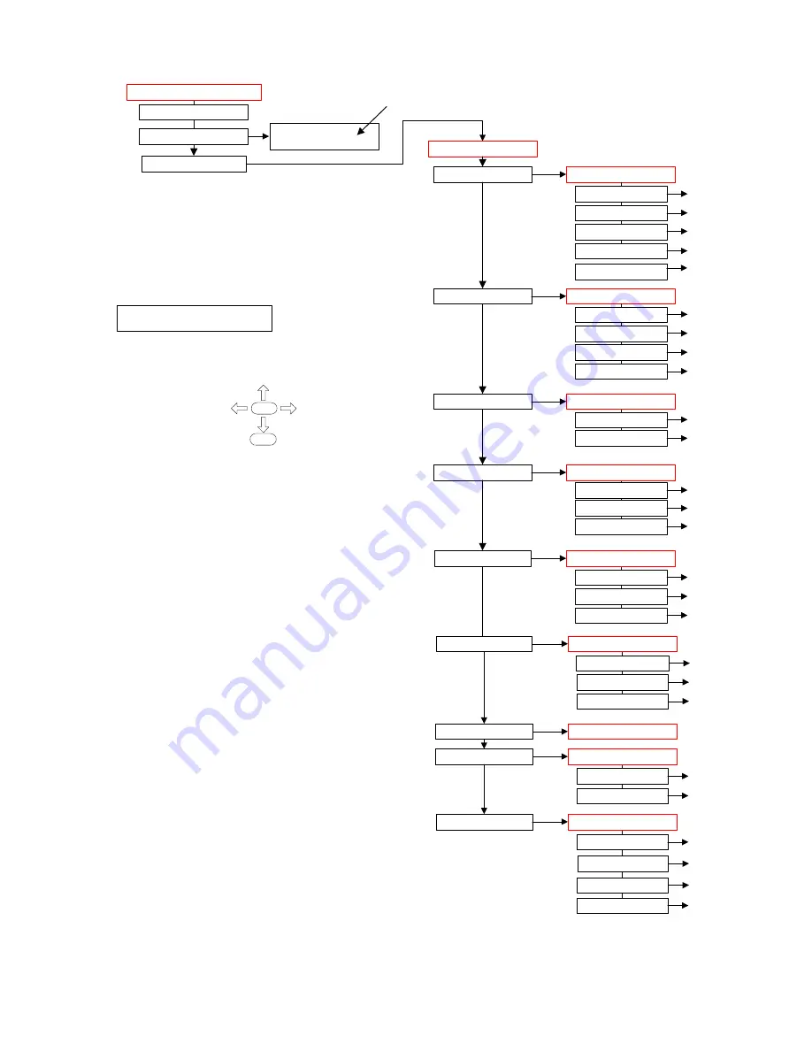 EDAC Electronics Ltd. EDAC700 RTU Technical Reference Manual Download Page 14