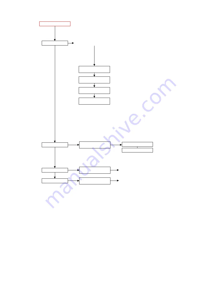 EDAC Electronics Ltd. EDAC700 RTU Technical Reference Manual Download Page 16