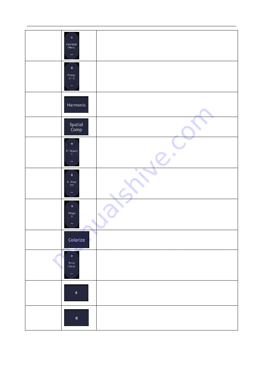 EDAN Acclarix AX4 User Manual Download Page 41