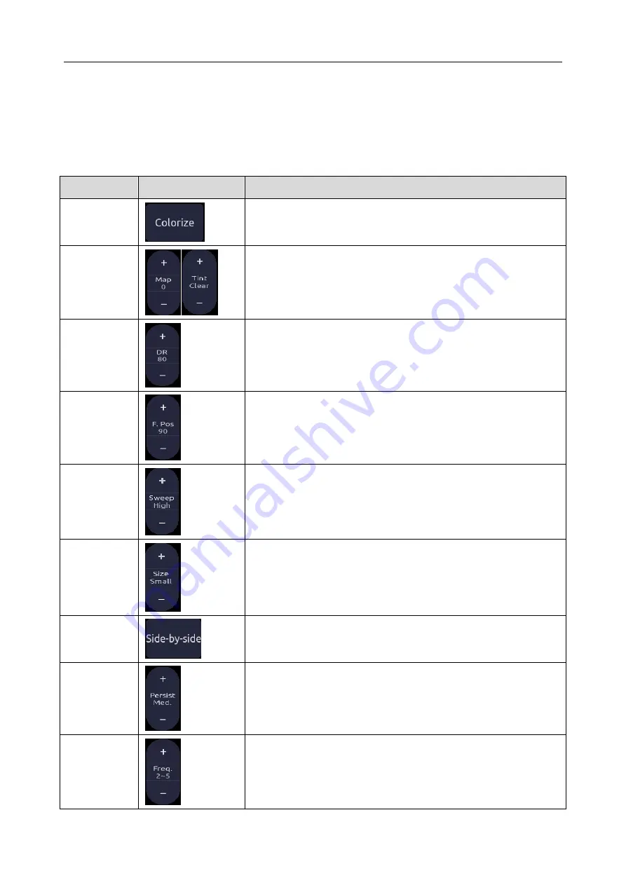 EDAN Acclarix AX4 User Manual Download Page 52