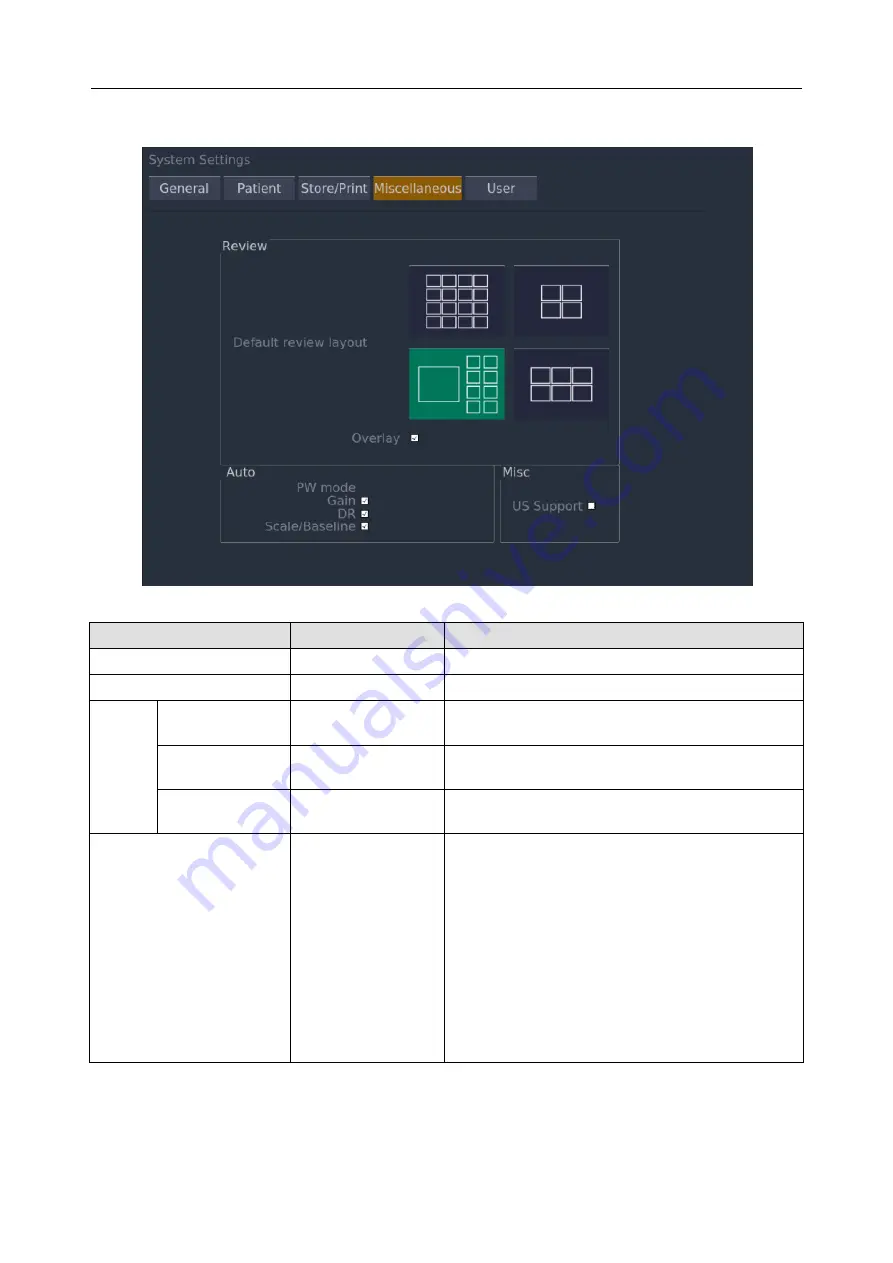 EDAN Acclarix AX4 User Manual Download Page 121