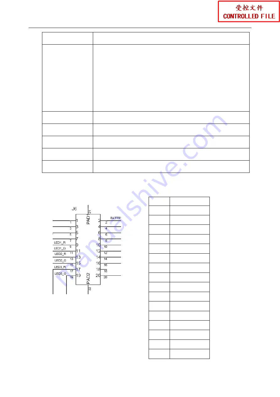 EDAN FTS-3 Service Manual Download Page 24