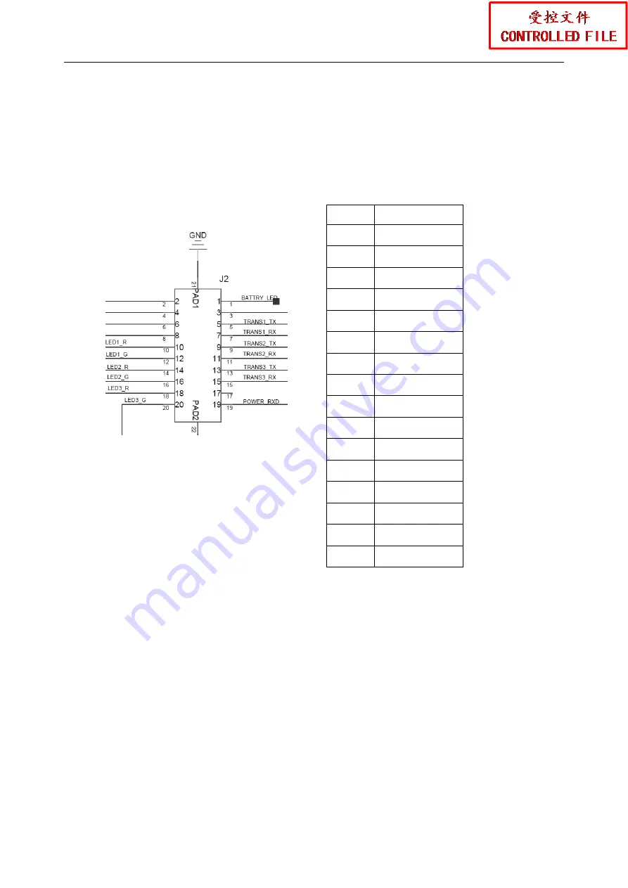 EDAN FTS-3 Service Manual Download Page 25