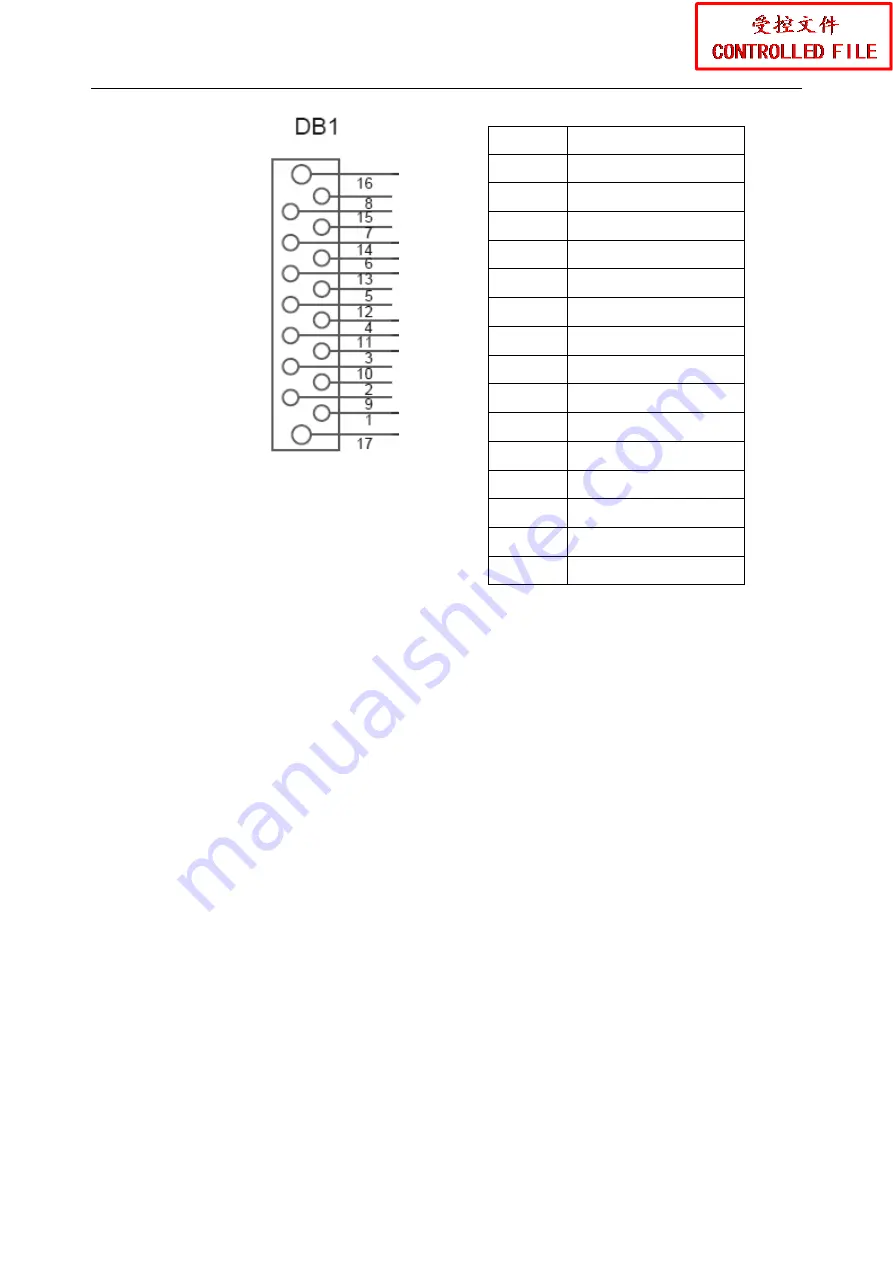 EDAN FTS-3 Service Manual Download Page 29