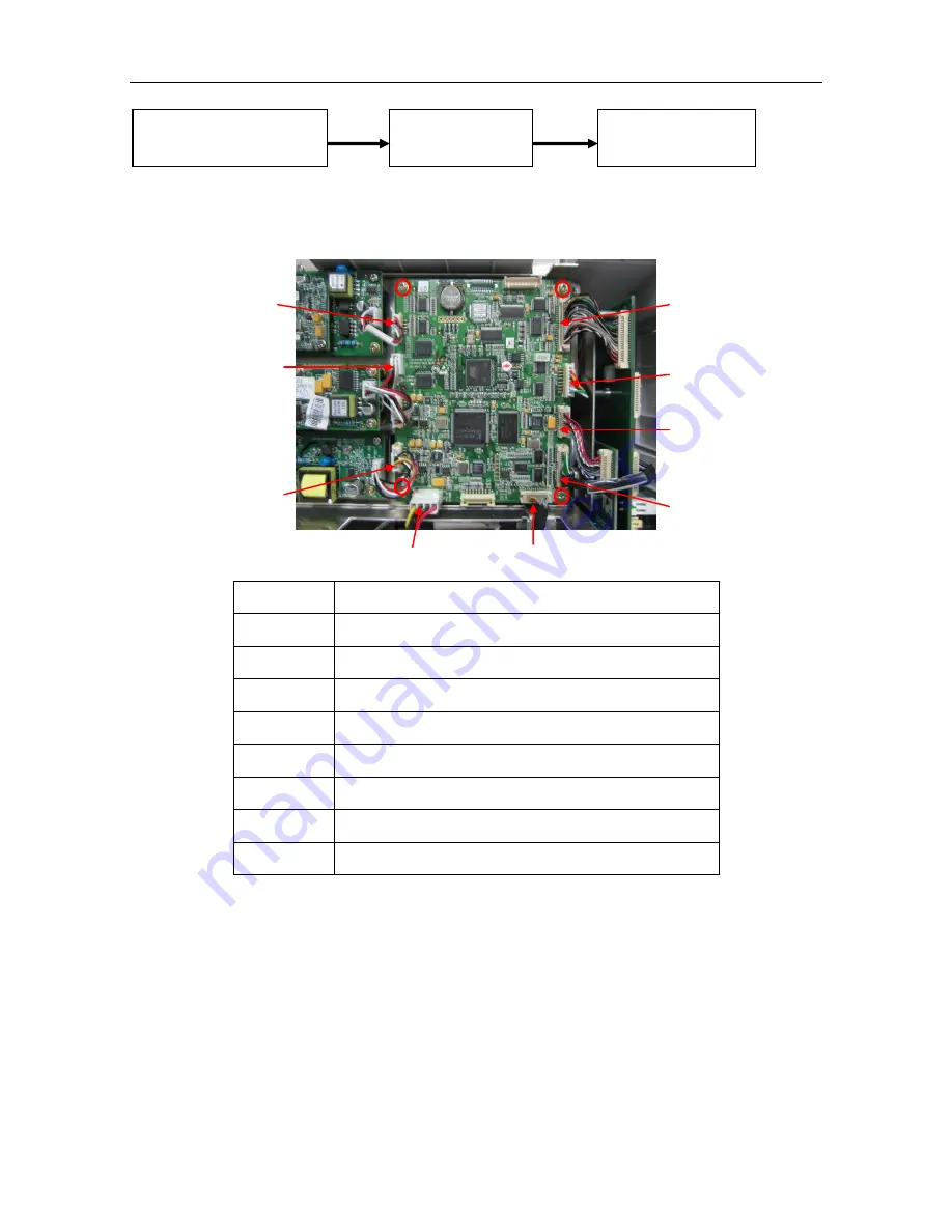 EDAN iM80 Servise Manual Download Page 51