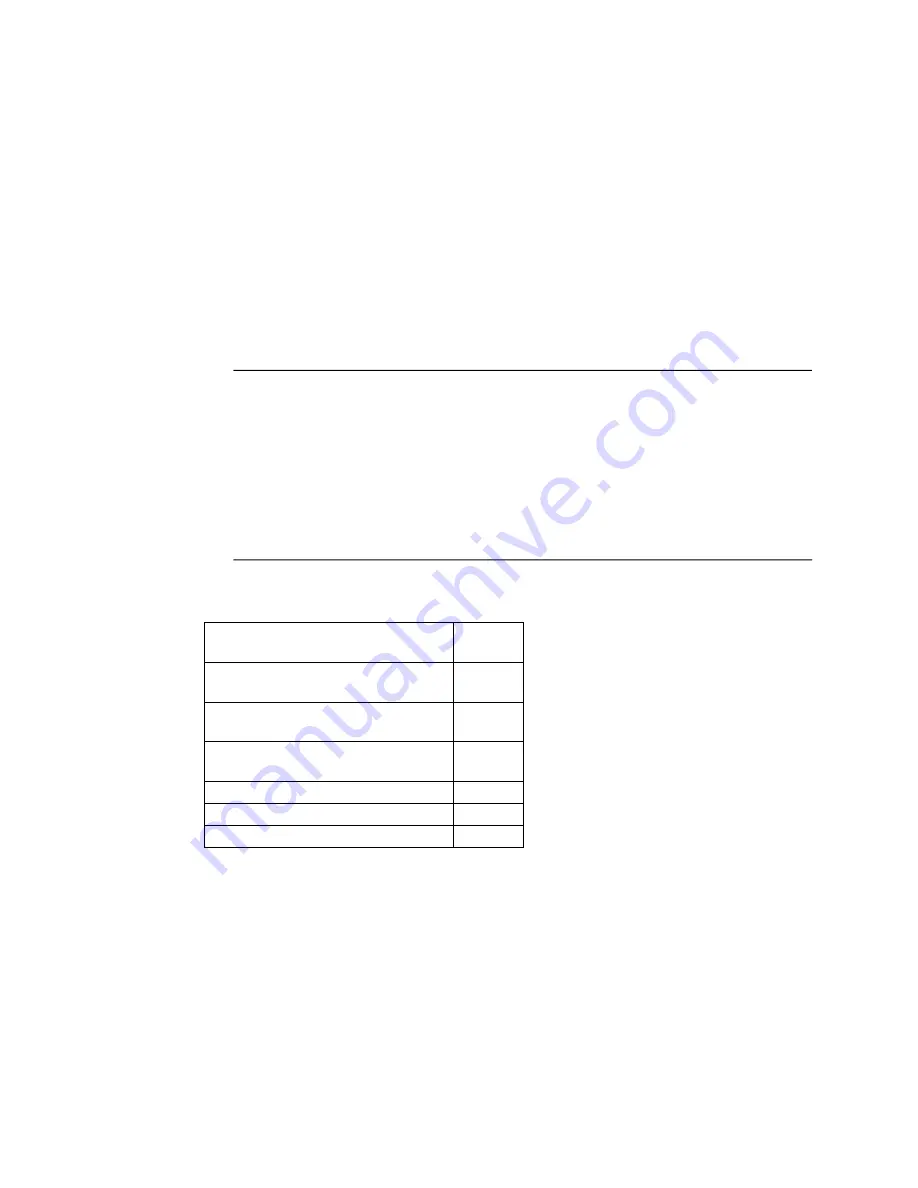 edc Haz-Dust SM-4000 User Manual Download Page 9