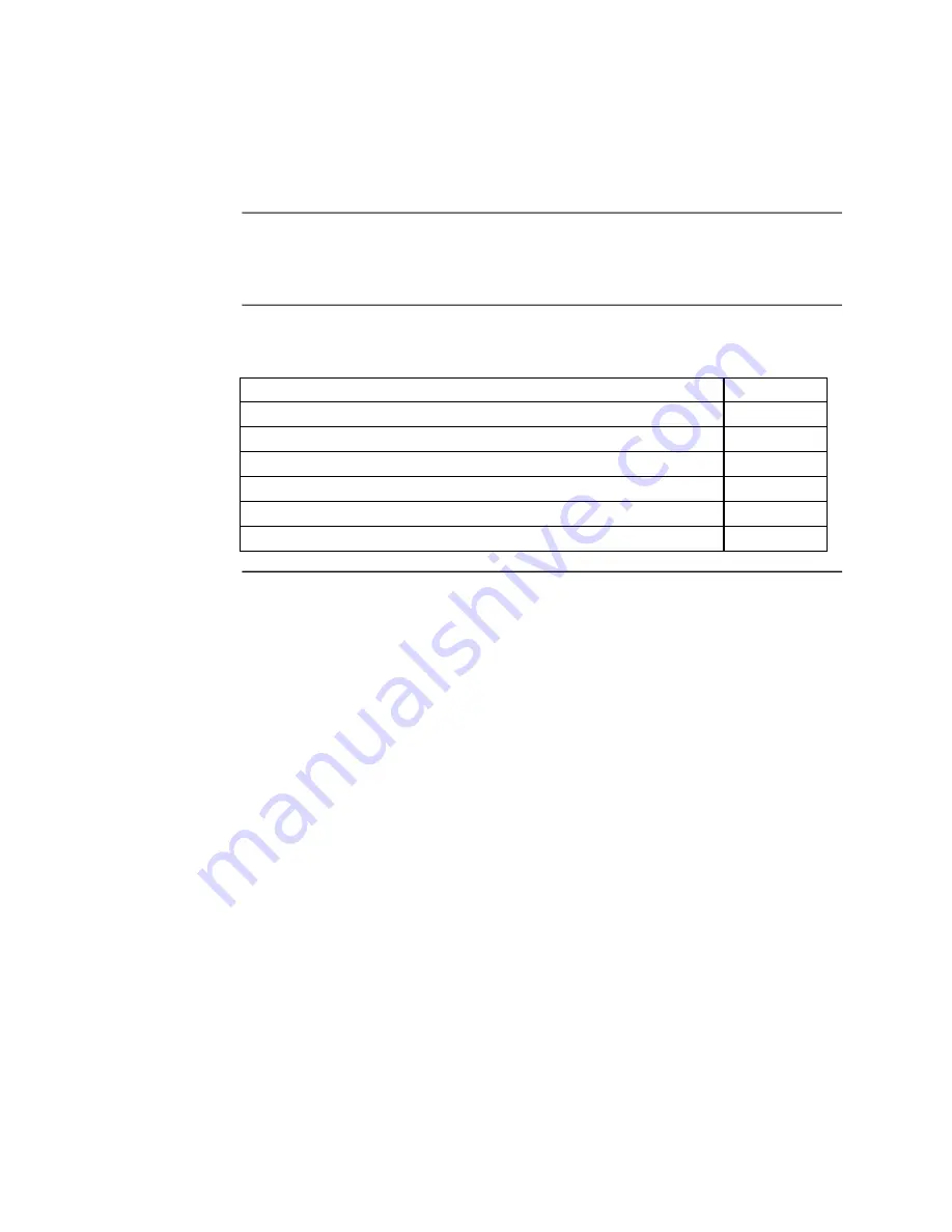 edc Haz-Dust SM-4000 User Manual Download Page 29