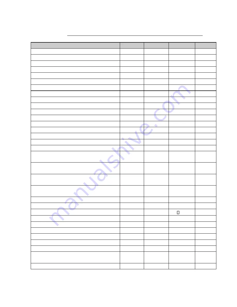 edc Haz-Dust SM-4000 User Manual Download Page 80