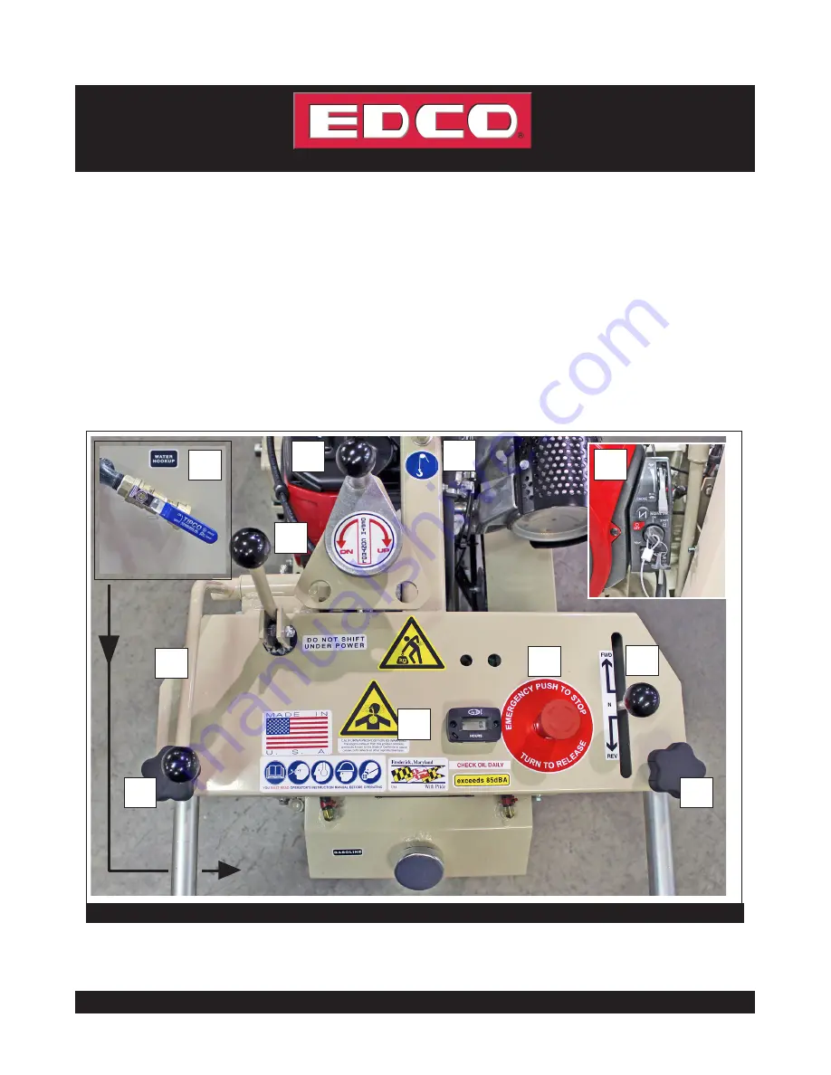 Edco CPU-10FC Operator'S Instruction Manual Download Page 6