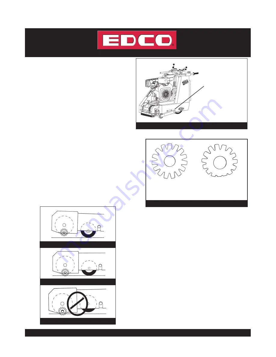 Edco CPU-10FC Скачать руководство пользователя страница 11