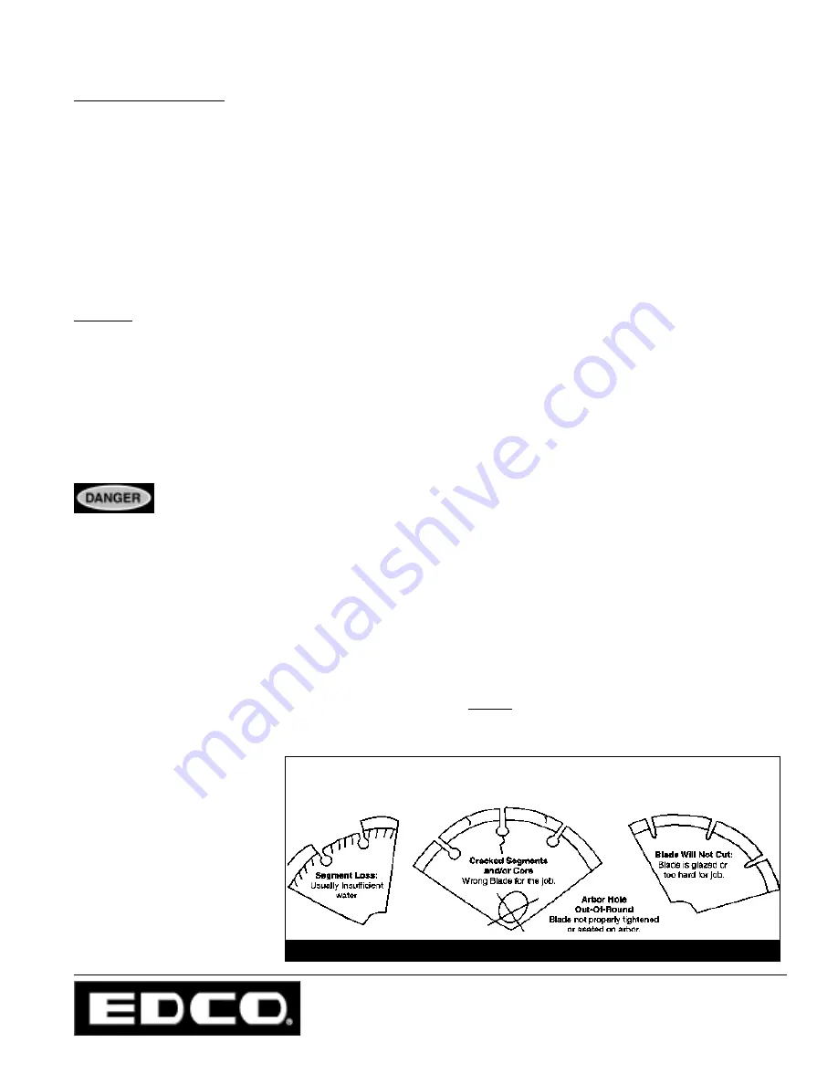 Edco GMS-14A Operator'S Instruction Manual Download Page 7