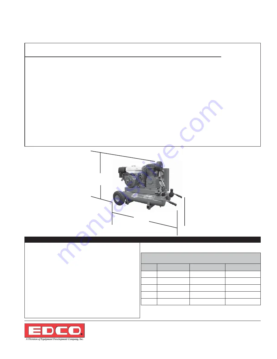 Edco HCP-2 Operator'S Instruction Manual Download Page 3