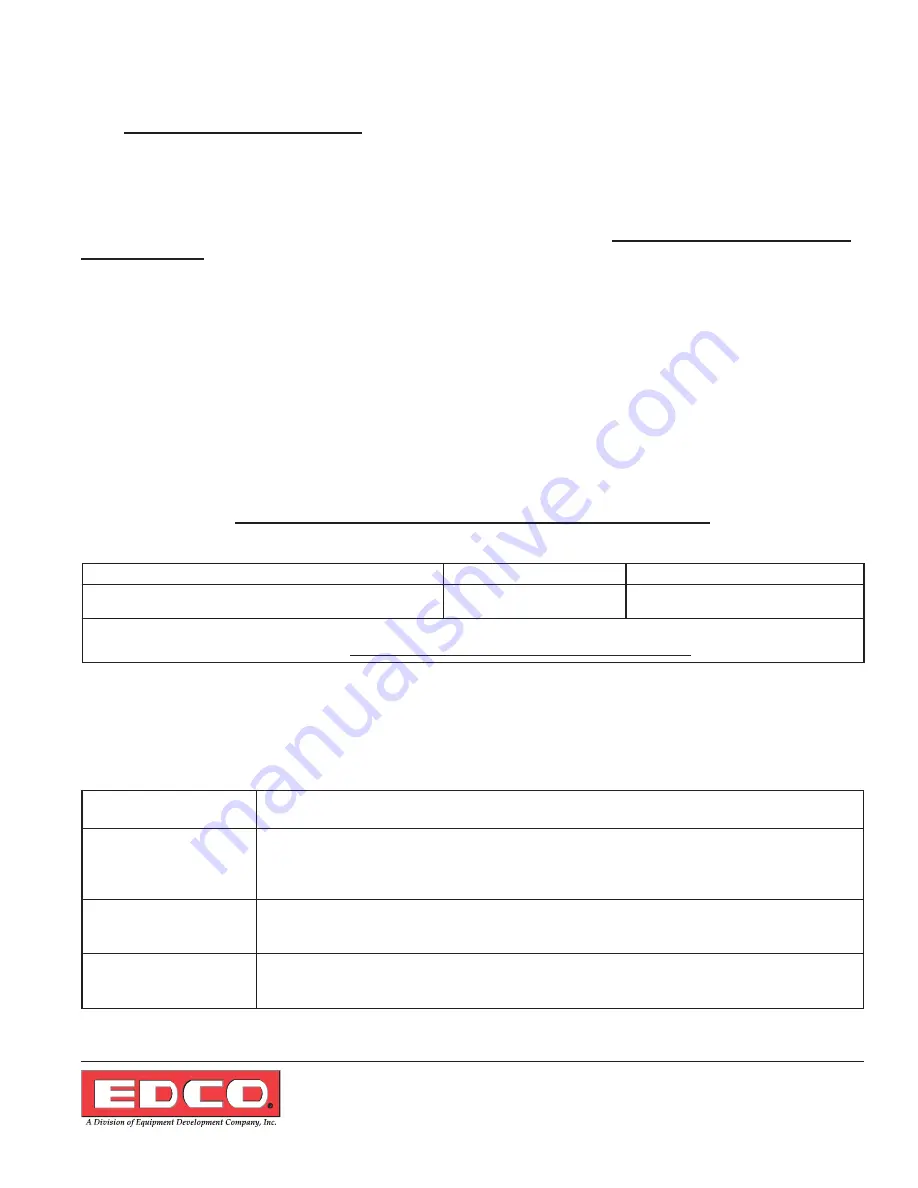 Edco HCP-2 Operator'S Instruction Manual Download Page 13