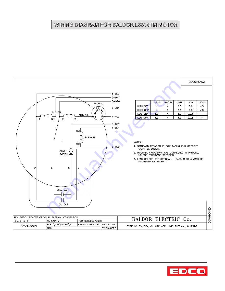 Edco MAGNA-TRAP 2EC-NG-1.5 Manual Download Page 25