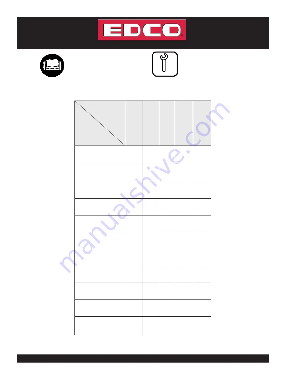 Edco TG-10 Operator'S Instruction Manual Download Page 14