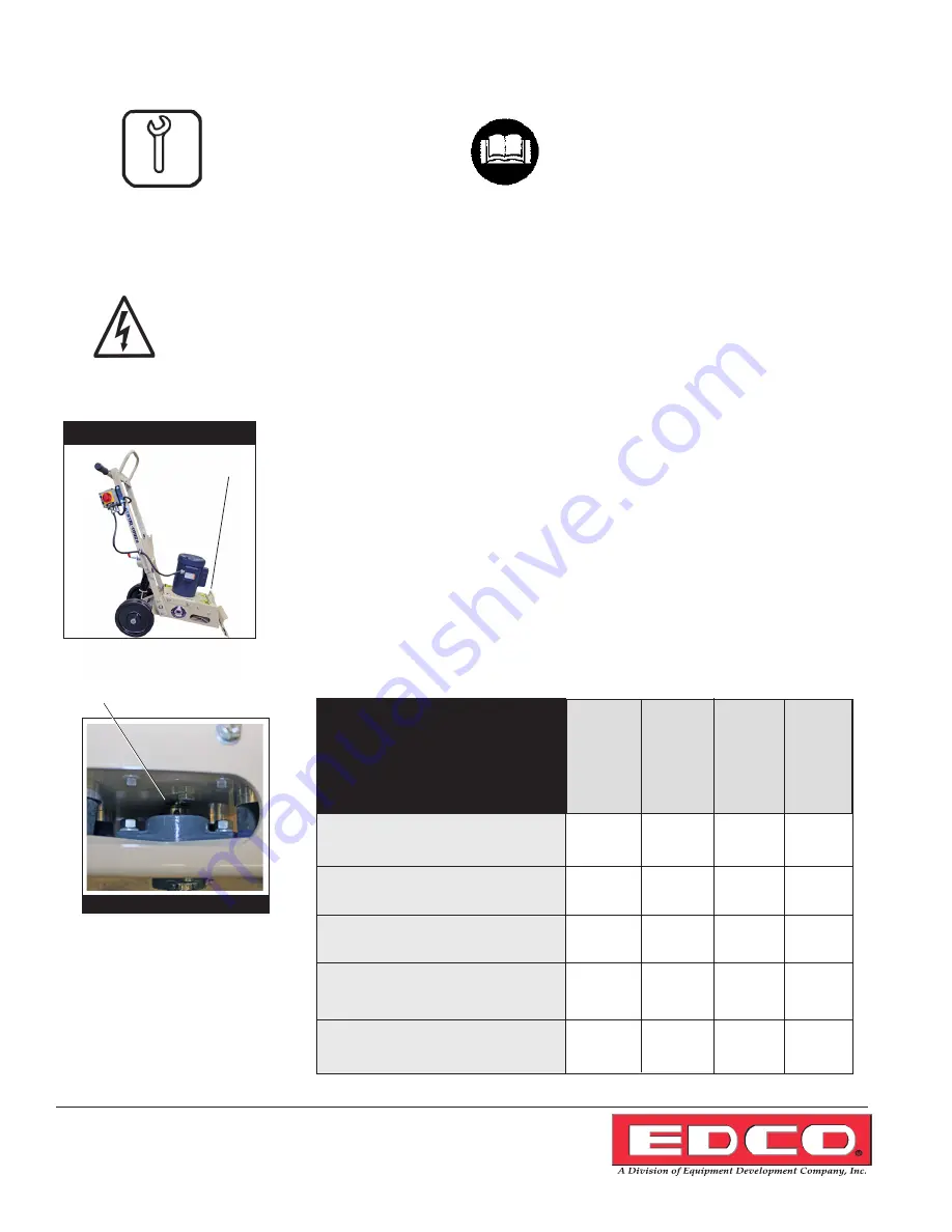 Edco TILE SHARK Instruction Manual Download Page 10