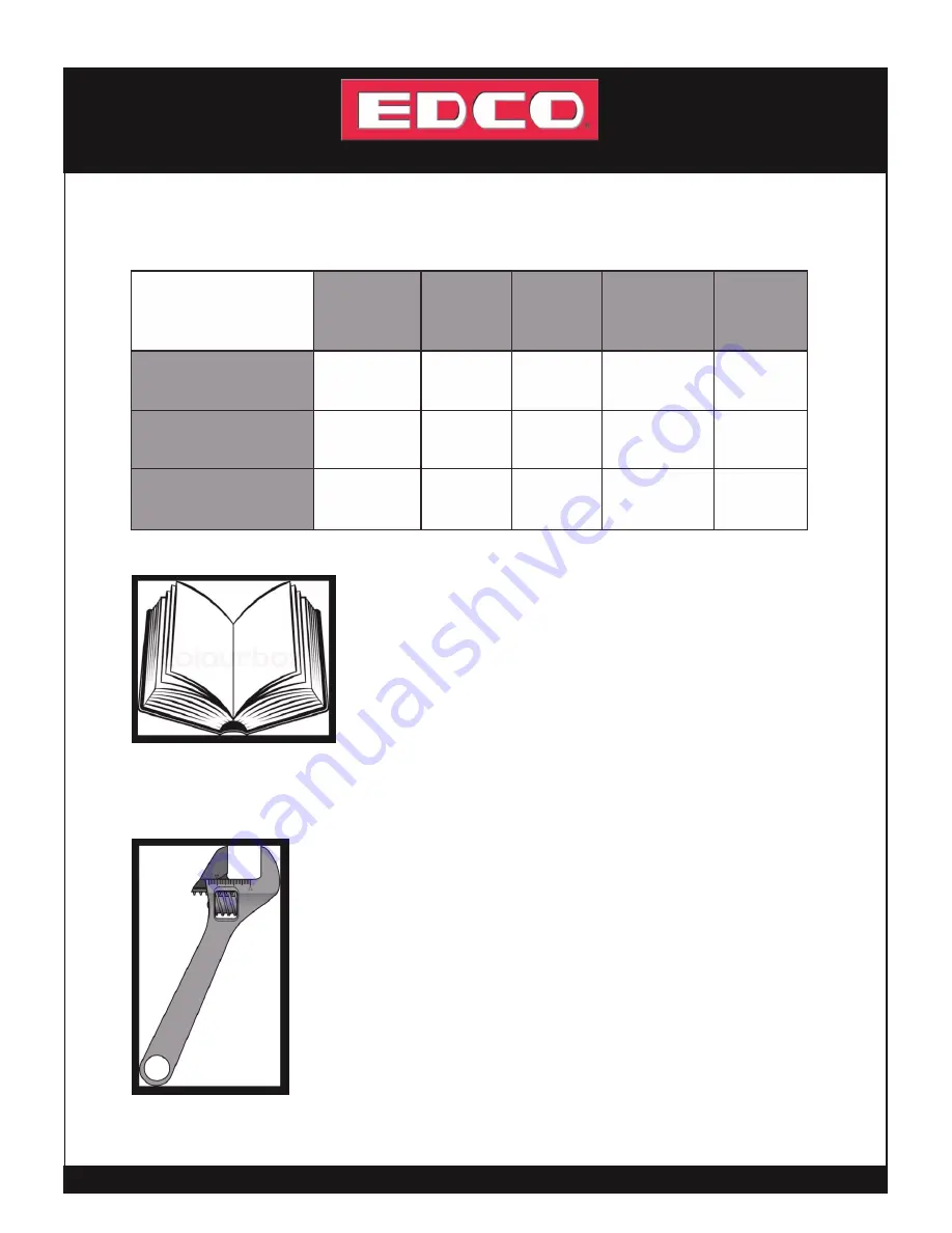 Edco TL-9 TURBO-LITE Скачать руководство пользователя страница 15