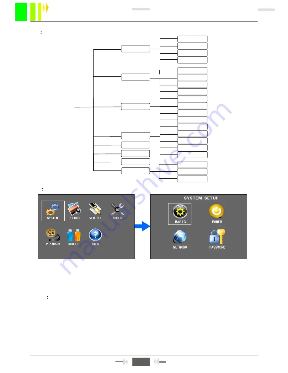 Eddy Wireless SD Cards Series Скачать руководство пользователя страница 12