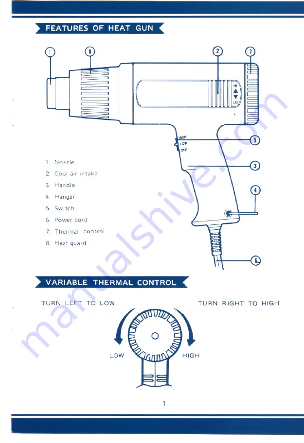 Eddy VT-1100 Скачать руководство пользователя страница 2